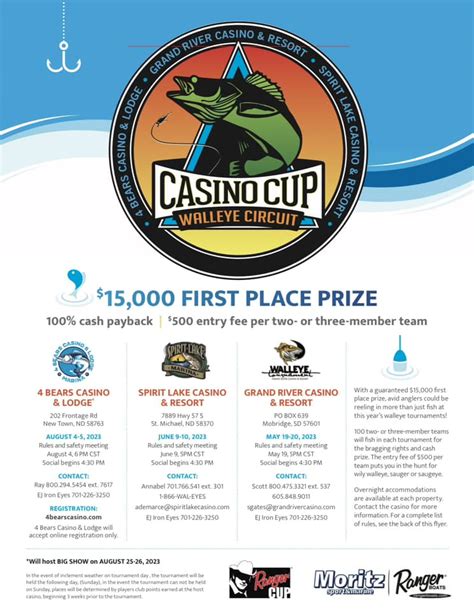 cup casinos - casino cup walleye.